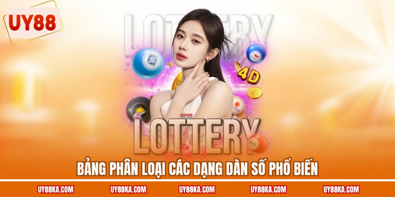 Rồng Bạch Kim 247 UY88 – Kiểm Chứng Dàn Số Trước Khi Đặt 2 Bảng phân loại các dạng dàn số phổ biến